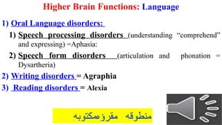 part 2 general examination & part 3-A Higher brain functions 2024.pptx