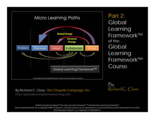 Part 2:
GlobalGlobal
Learning
Framework™Framework
of the…
Global
L iLearning
Framework™
CourseCourse.
By Richard C. Close The Chrysalis Campaign, Inc.
http://globallearningframework.ning.com
By
Richard C. Close
Global Learning Framework™ Personal Learning Framework™ Transformative Learning Framework™, 
Micro Learning Paths© are a Copyright 2009‐14 Richard C. Close No version can be reproduced in any format without written permission from author 
Web Education System™ is a Trademark of  BASCOM Inc.
 