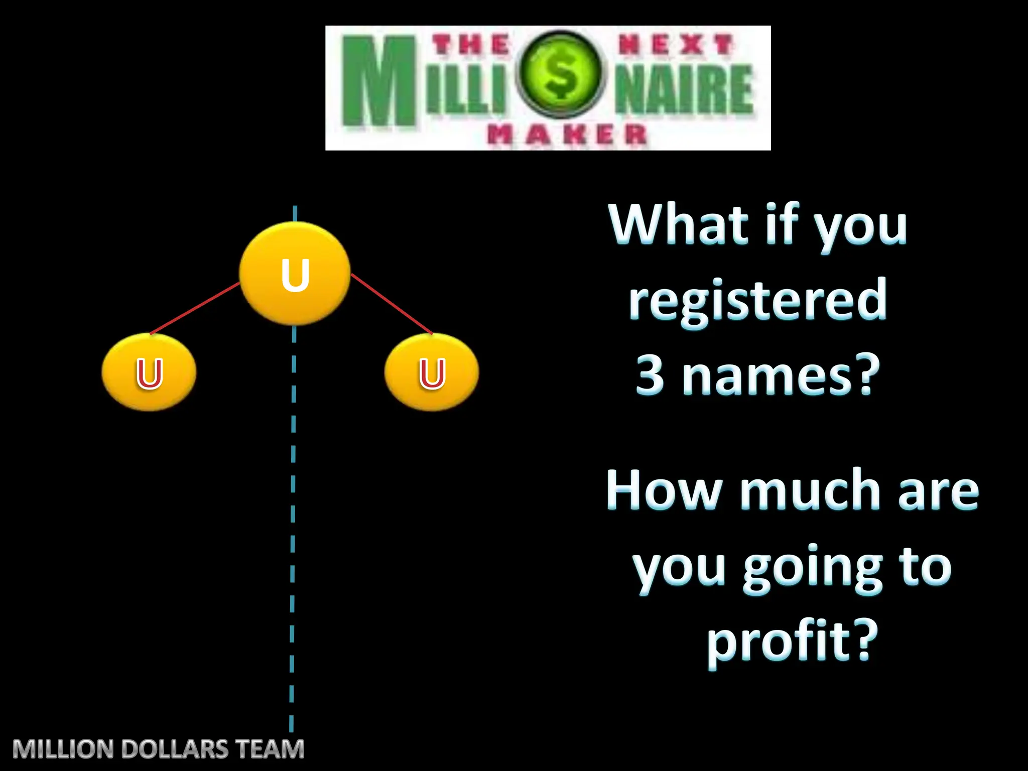 What if you registered3 names?UUUHow much areyou going to profit?MILLION DOLLARS TEAM