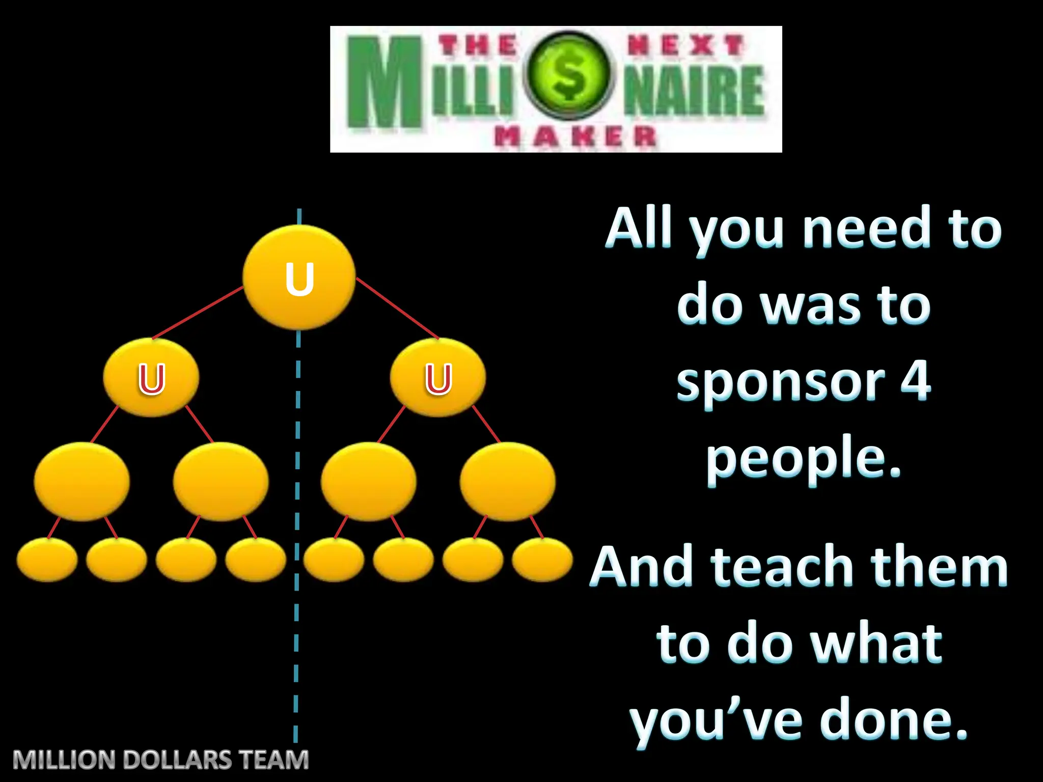 All you need to do was to sponsor 4 people.UUUAnd teach them to do what you’ve done.MILLION DOLLARS TEAM