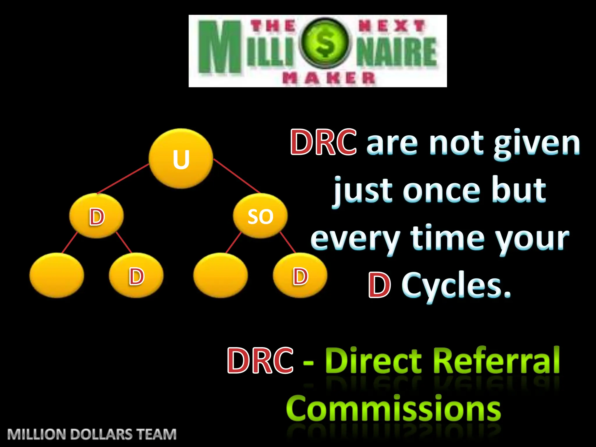 DRC are not given just once butevery time yourD Cycles.UDSODDDRC - Direct ReferralCommissionsMILLION DOLLARS TEAM