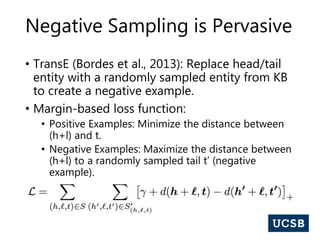 Knowledge Graph Embedding | PPT