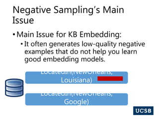 Knowledge Graph Embedding | PPT