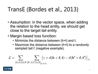 Knowledge Graph Embedding | PPT