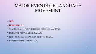 part 2 Language Movement Of 1952 A Struggle For Linguistic Identity.pptx