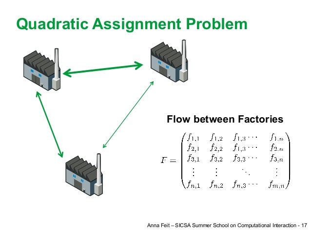 assignment problem Branch and bound | set 4 (job assignment problem) let there be n workers and n jobs any worker can be assigned to perform any job, incurring some cost. assignment problem Branch and bound | set 4 (job assignment problem) let there be n workers and n jobs any worker can be assigned to perform any job, incurring some cost.