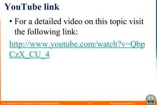 YouTube link
• For a detailed video on this topic visit
the following link:
http://www.youtube.com/watch?v=Qbp
CzX_CU_4

The best place for students to learn Applied Engineering

12

http://www.insofe.edu.in

 