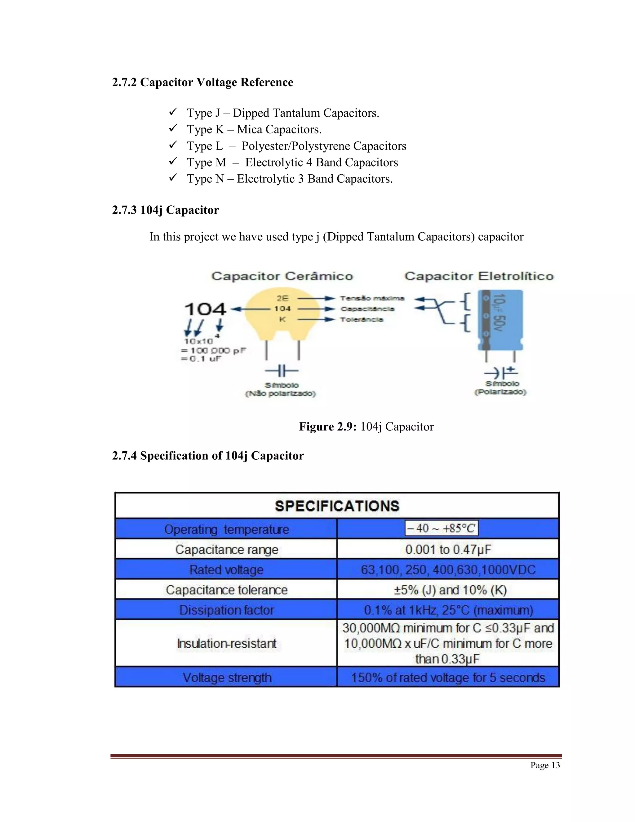 Page 13
2.7.2 Capacitor Voltage Reference
 Type J – Dipped Tantalum Capacitors.
 Type K – Mica Capacitors.
 Type L – Polyester/Polystyrene Capacitors
 Type M – Electrolytic 4 Band Capacitors
 Type N – Electrolytic 3 Band Capacitors.
2.7.3 104j Capacitor
In this project we have used type j (Dipped Tantalum Capacitors) capacitor
Figure 2.9: 104j Capacitor
2.7.4 Specification of 104j Capacitor
 