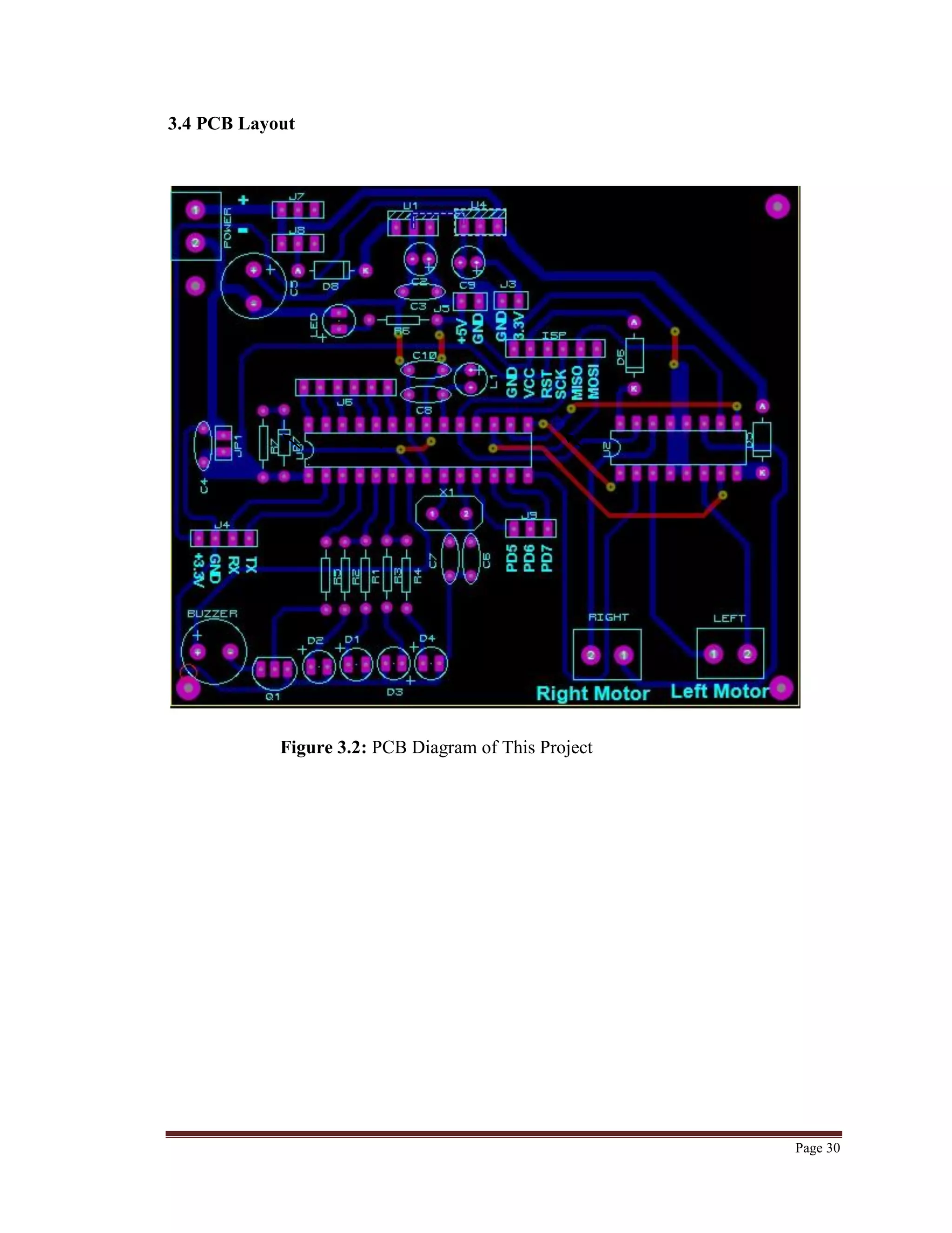 Page 30
3.4 PCB Layout
Figure 3.2: PCB Diagram of This Project
 