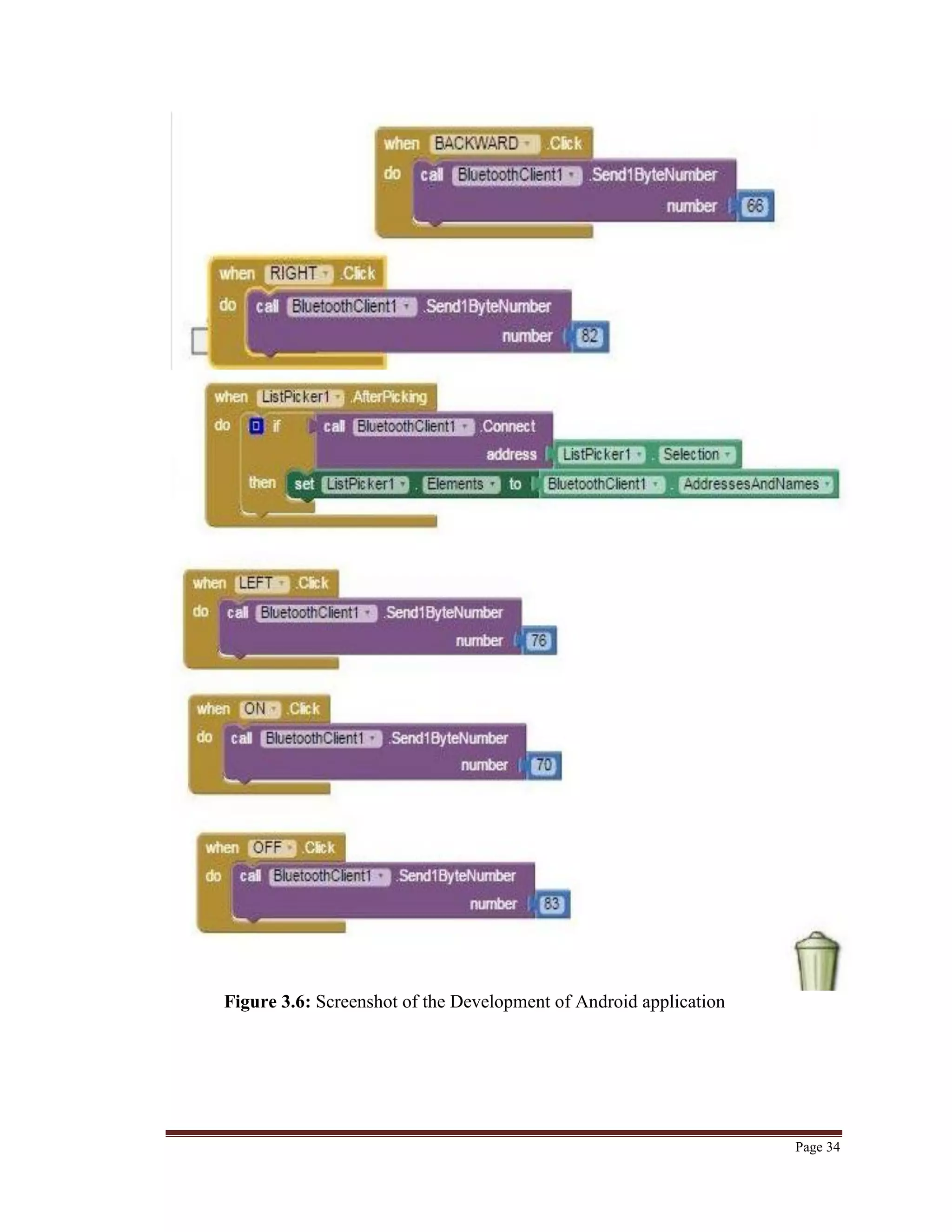 Page 34
Figure 3.6: Screenshot of the Development of Android application
 