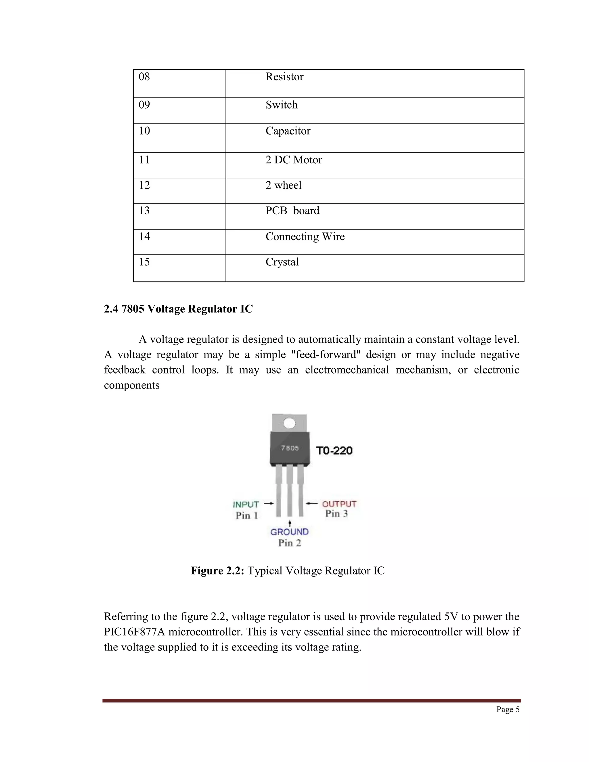 Page 5
08 Resistor
09 Switch
10 Capacitor
11 2 DC Motor
12 2 wheel
13 PCB board
14 Connecting Wire
15 Crystal
2.4 7805 Voltage Regulator IC
A voltage regulator is designed to automatically maintain a constant voltage level.
A voltage regulator may be a simple "feed-forward" design or may include negative
feedback control loops. It may use an electromechanical mechanism, or electronic
components
Figure 2.2: Typical Voltage Regulator IC
Referring to the figure 2.2, voltage regulator is used to provide regulated 5V to power the
PIC16F877A microcontroller. This is very essential since the microcontroller will blow if
the voltage supplied to it is exceeding its voltage rating.
 