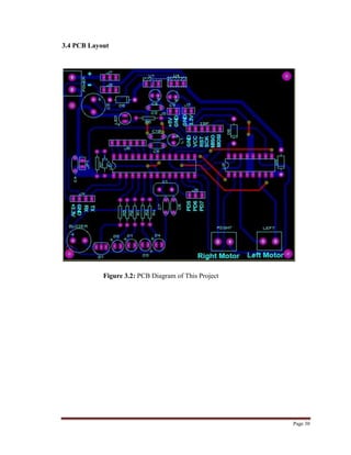 Page 30
3.4 PCB Layout
Figure 3.2: PCB Diagram of This Project
 