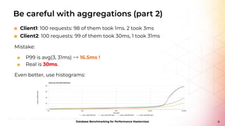 Database Benchmarking for Performance Masterclass: Session 2 - Data ...