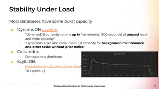 Database Benchmarking for Performance Masterclass: Session 2 - Data ...