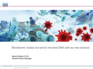 Sample to Insight
Microbiome: Isolate and enrich microbial DNA with our new protocol
isolate and enrich microbial DNA 1
Marco Polidori, Ph.D.
Global Product Manager
 
