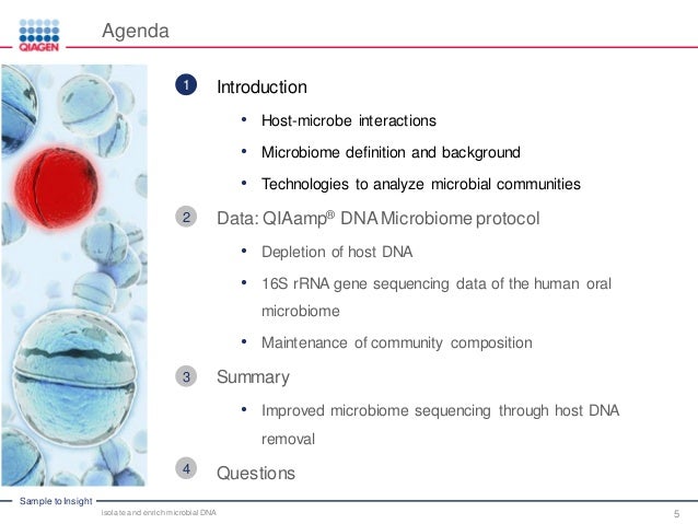 microbiome isolation and dna enrichment