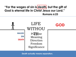 “For the wages of sin is death, but the gift of 
God is eternal life in Christ Jesus our Lord.” 
Romans 6:23 
WAGES 
SIN 
DEATH 
LIFE 
WITHOU 
T!! 
Death actually means separation. 
GOD 
Purpose 
Meaning 
Direction 
Freedom 
Significance 
 