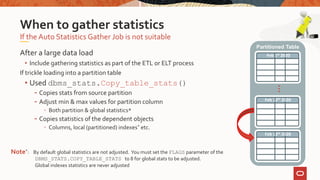 Part2 Best Practices for Managing Optimizer Statistics | PPTX