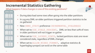 Part2 Best Practices for Managing Optimizer Statistics | PPTX