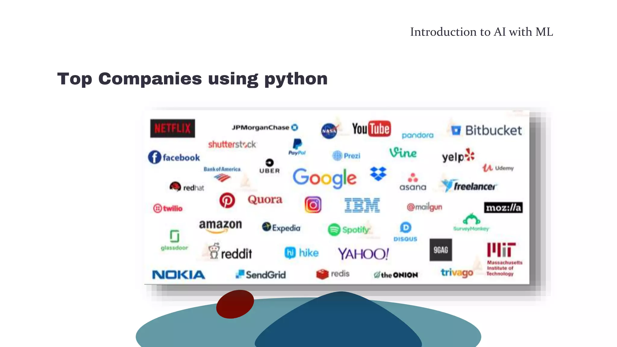 Introduction to AI with ML
Top Companies using python
 
