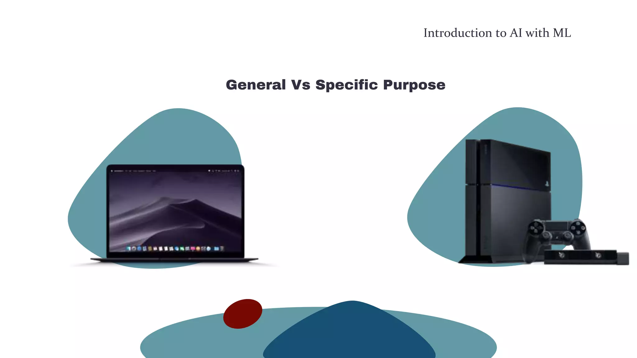 Introduction to AI with ML
General Vs Specific Purpose
 