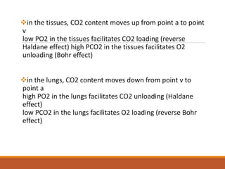 in the tissues, CO2 content moves up from point a to point
v
low PO2 in the tissues facilitates CO2 loading (reverse
Haldane effect) high PCO2 in the tissues facilitates O2
unloading (Bohr effect)
in the lungs, CO2 content moves down from point v to
point a
high PO2 in the lungs facilitates CO2 unloading (Haldane
effect)
low PCO2 in the lungs facilitates O2 loading (reverse Bohr
effect)
 