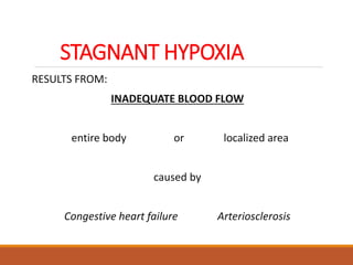 STAGNANT HYPOXIA
RESULTS FROM:
INADEQUATE BLOOD FLOW
entire body or localized area
caused by
Congestive heart failure Arteriosclerosis
 