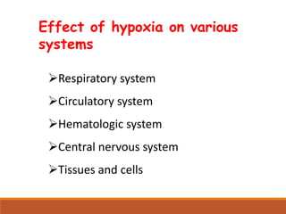 Effect of hypoxia on various
systems
Respiratory system
Circulatory system
Hematologic system
Central nervous system
Tissues and cells
 