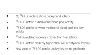 Part 2 response in lymphomas | PPTX
