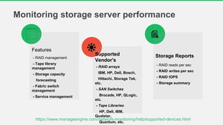 Free OpManager training Part 2- Monitoring Server Performance | PPT