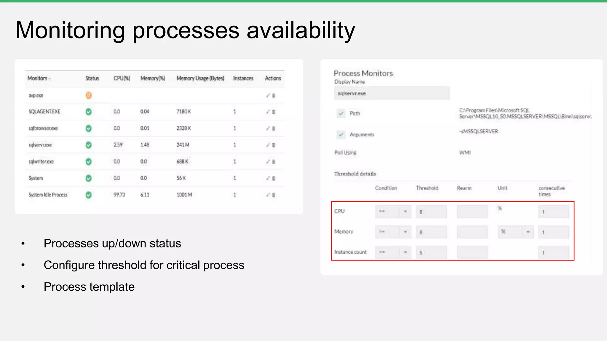Monitoring processes availability
• Processes up/down status
• Configure threshold for critical process
• Process template
 