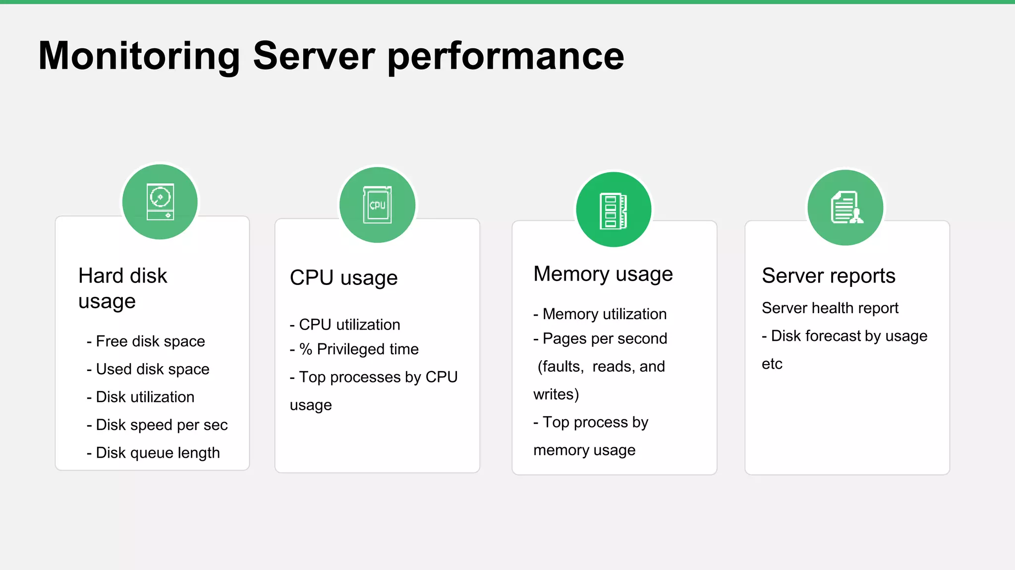 Hard disk
usage
- Free disk space
- Used disk space
- Disk utilization
- Disk speed per sec
- Disk queue length
CPU usage
- CPU utilization
- % Privileged time
- Top processes by CPU
usage
Memory usage
- Memory utilization
- Pages per second
(faults, reads, and
writes)
- Top process by
memory usage
Server reports
Server health report
- Disk forecast by usage
etc
Monitoring Server performance
 