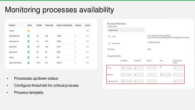 Free OpManager training Part 2 Monitoring Server ...