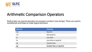 Part 2 Shell Scripting and Process management.pptx