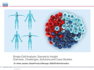 Sample to Insight
Single-Cell Analysis: Sample to Insight
Overview, Challenges, Solutions and Case Studies
Dr. Anika Joecker, Global Product Manager, QIAGEN Bioinformatics
January 2016 1
 