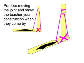 Practice moving
the joint and show
the teacher your
construction when
they come by.
Copyright © 2010 Ryan P. Murphy
 