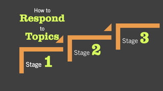 How to
Respond
to
Topics
Stage 1
Stage 2
Stage 3
 