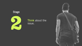 Stage
Think about the
issue.
 