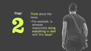 Stage Think about the
issue.
• For example, is
whoever
responsible doing
everything to deal
with this issue?
 