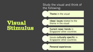 Visual
Stimulus
Study the visual and think of
the following:
Theme in the visual
Ideas/ issues related to the
theme in the visual
Current news/ trends in
Singapore/ other countries
Issues culturally specific in
Singapore/ other countries
Personal experiences
 