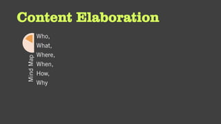 Content Elaboration
MindMap
Who,
What,
Where,
When,
How,
Why
 
