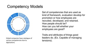 Competency Models
Set of competencies that are used as
kind of framework, evaluation develop for
promotion or how employee...