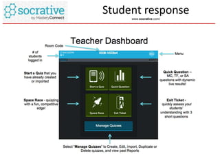 Student response
www.socrative.com/
 