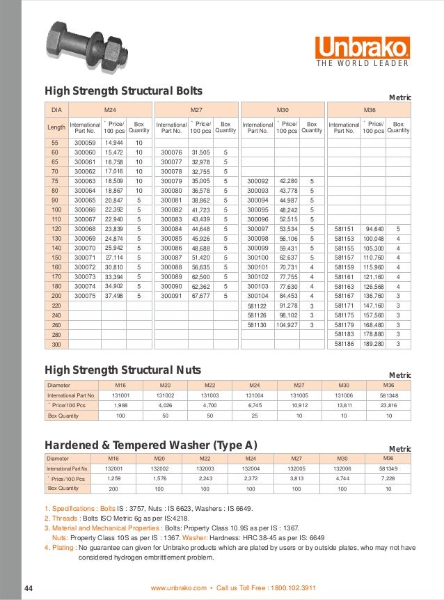 of catalogue unbrako LIST 2 PART UNBRAKO PRAISE