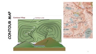 INTRODUCTION TO SURVEYING | PPTX