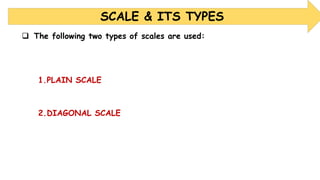 INTRODUCTION TO SURVEYING | PPTX