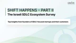 Top insights from founders of SDLC-focused startups and their customers
Top insights from founders of SDLC-focused startups and their customers
01
The Israeli SDLC Ecosystem Survey
shift happens - Part II
 