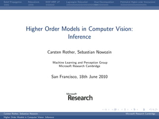 Belief Propagation     Relaxations      MAP-MRF LP      Lagrangian Relaxation   Dual Decomposition   Polyhedral Higher-order Interactions




                     Higher Order Models in Computer Vision:
                                   Inference

                                          Carsten Rother, Sebastian Nowozin

                                               Machine Learning and Perception Group
                                                  Microsoft Research Cambridge


                                              San Francisco, 18th June 2010




Carsten Rother, Sebastian Nowozin                                                                         Microsoft Research Cambridge
Higher Order Models in Computer Vision: Inference
 