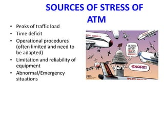 SOURCES OF STRESS OF
                        ATM
• Peaks of traffic load
• Time deficit
• Operational procedures
  (often limited and need to
  be adapted)
• Limitation and reliability of
  equipment
• Abnormal/Emergency
  situations
 