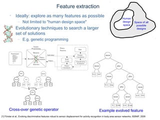 © Daniel Roggen www.danielroggen.net droggen@gmail.com
Feature extraction
• Ideally: explore as many features as possible
– Not limited to "human design space"
• Evolutionary techniques to search a larger
set of solutions
– E.g. genetic programming
[1] Förster et al., Evolving discriminative features robust to sensor displacement for activity recognition in body area sensor networks, ISSNIP, 2009
Space of all
possible
designs
Human
design
space
Example evolved featureCross-over genetic operator
 